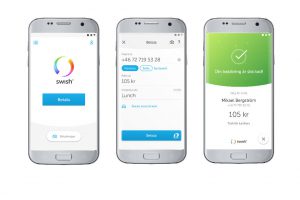 Swish ist eine App für das Smartphone. Damit zu bezahlen ist kinderleicht.